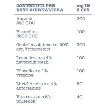 FITOCELL - Integratore alimentare cellulite e microcircolo