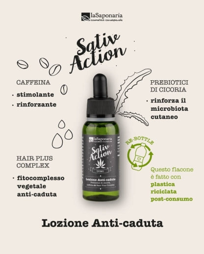 Lotion anti-chute