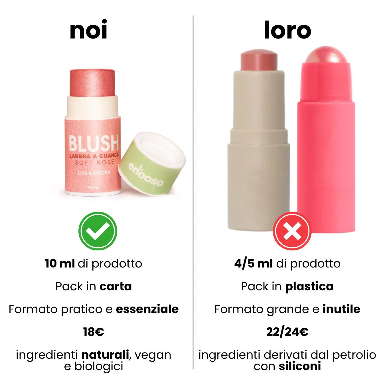 Blush Labbra e Guance - Soft Rose