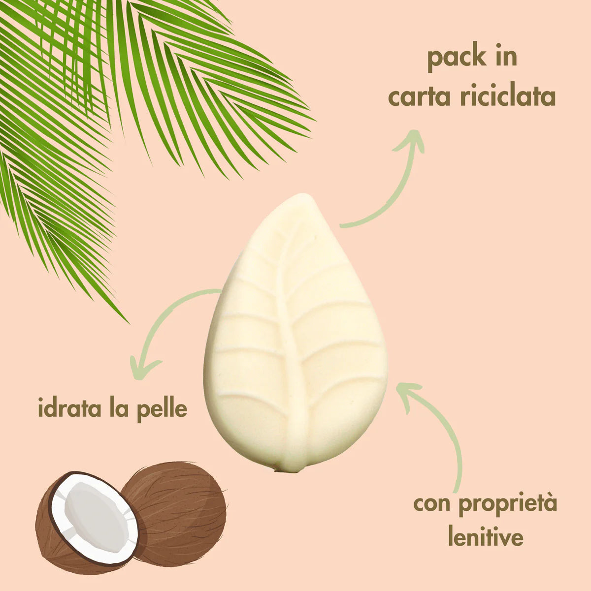 Coconut and Macadamia Body Cream