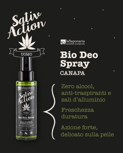 Biodeo Hemp Spray