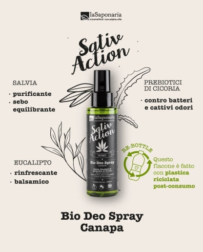 Biodeo Hemp Spray